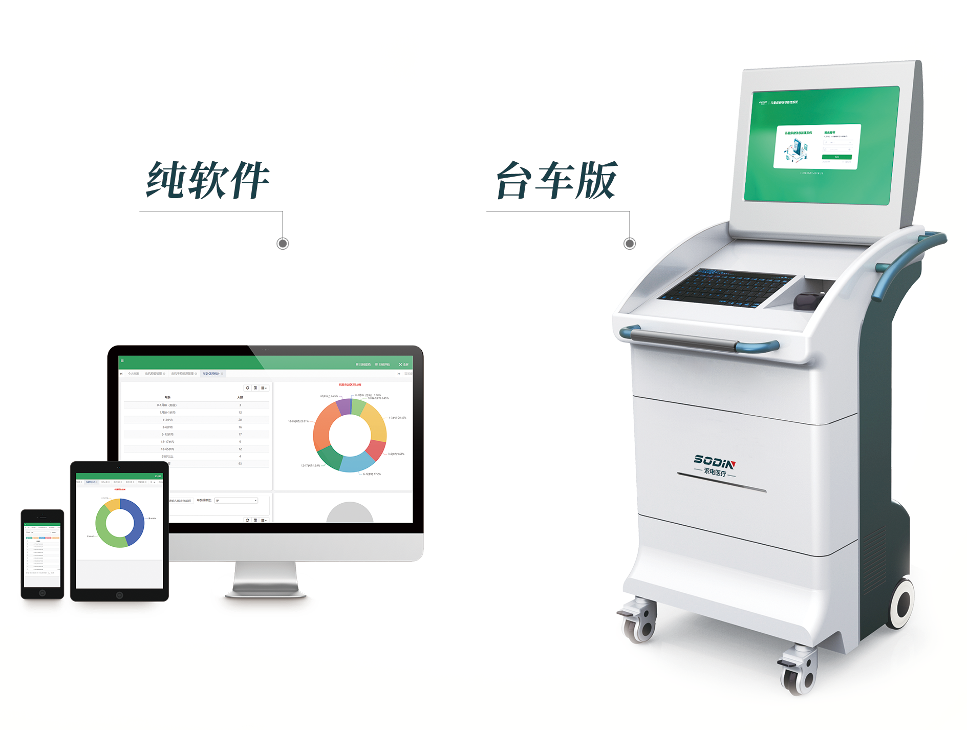 儿童保健信息管理系统